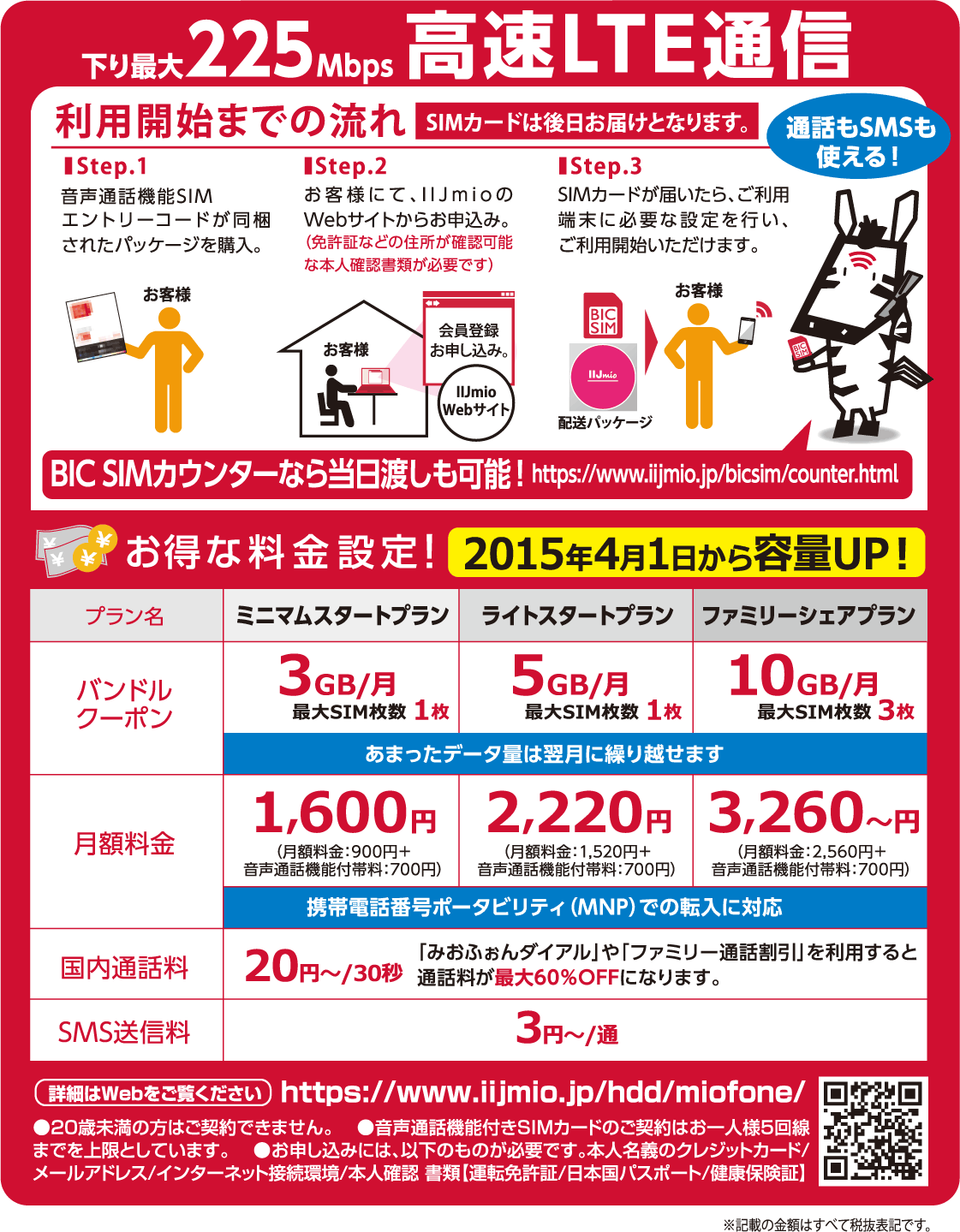 Plan onsei20150401